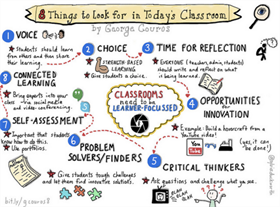 8-things-look-for-todays-classroom