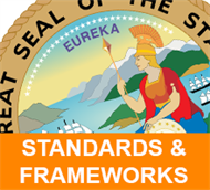 ela-standards-frameworks-button