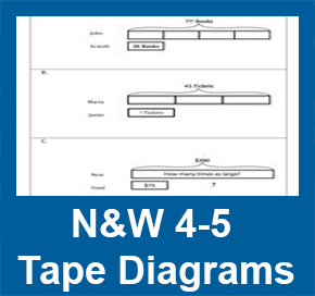 math-grade-4-notice-and-wonder-n-w-tape-diagrams