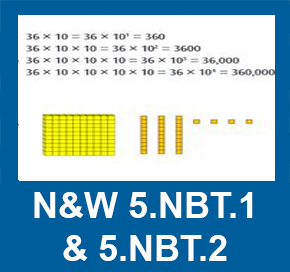 math-grade-5-notice-and-wonder-5nbt1-5nbt2-box