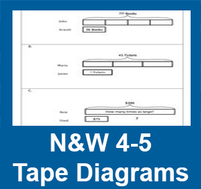 math-grade-5-notice-and-wonder-n-w-tape-diagrams-box