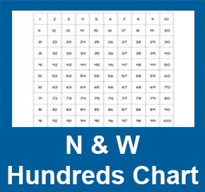 math-grade-k-notice-and-wonder-hundreds-chart
