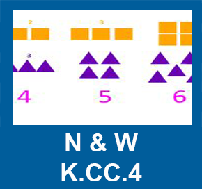 math-grade-k-notice-and-wonder-kcc4