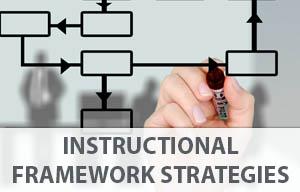 math-instructional-strategies-button