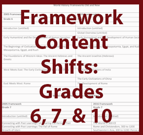 hss-framework-content-shifts-box